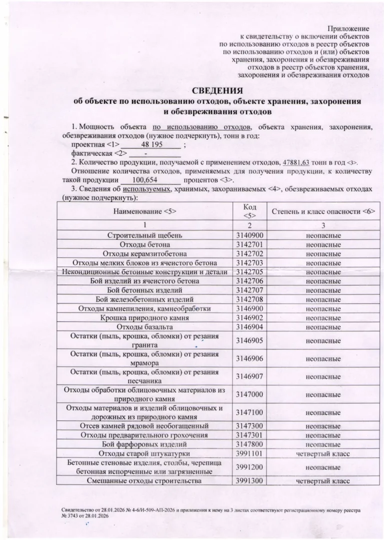 Сведения_об_объекте_по_использованию_отходов_page-0001